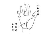 手相算命图解,手相大全,手相看婚姻