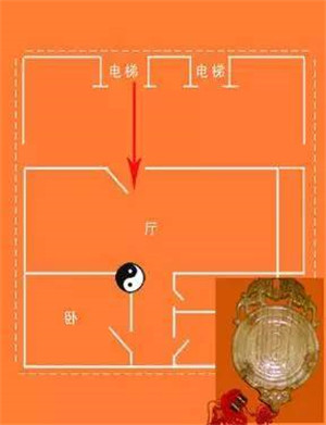 住宅風水外煞及化解詳細